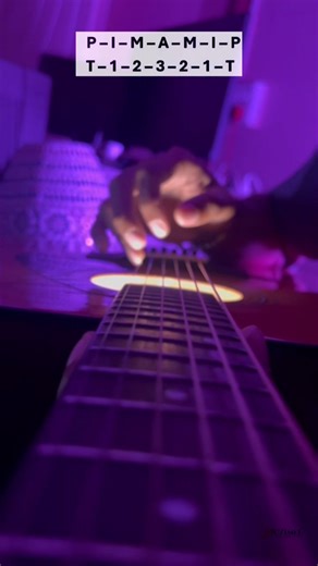 Fingerpicking Pattern PIMAMIP | Guitar Lesson for Beginners #musiclessons #guitarist #fingerstyle