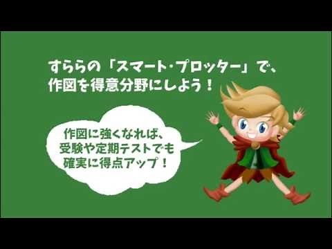 「スマート・プロッター」の紹介VTR