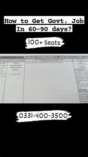 5.2K views · 32 reactions | "PERA Jobs 2025 via PPSC | Latest Government Vacancies, Syllabus, Eligibility & Preparation Guide" #PERAJobs2025 #PPSCJobs #PPSCPERAJobs #PERAExamPreparation #GovernmentJobsPakistan | MOCC-Online CSS / PMS Competitive Exams Academy | Facebook