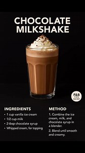 Classic Milkshake recipes with ingredients #fblifestyles #knowledge #learning #cheflife #chef #menu #family #hotel #recipe #service #restaurant #milkshake | F&B TIPS GUIDE