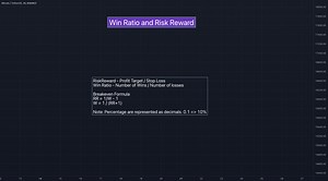 Relation between Win Ratio and Risk Reward for BINANCE:BTCUSDT by Trendoscope