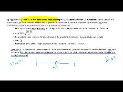 Find confidence interval for proportion using 2SD method