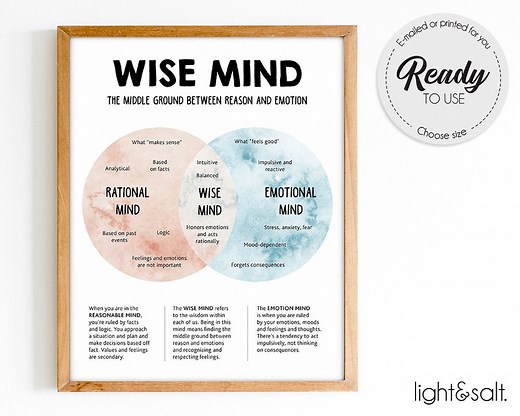 Wise Mind Poster, DBT Therapy Poster, Therapy Office Decor, Coping Skills, Cognitive Distortions, Counselor Office Decor, Social Psychology - Etsy