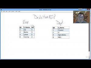 Referential Integrity in the Relational Model