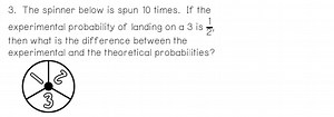 The spinner below is spun 10 times. If the experimental probabi... | Filo