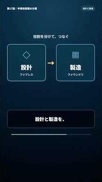 工場を持たない会社が、なぜAI半導体を作れる？