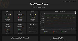 WoWTokenPrices - European Region