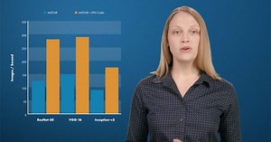 MATLAB and Simulink Videos