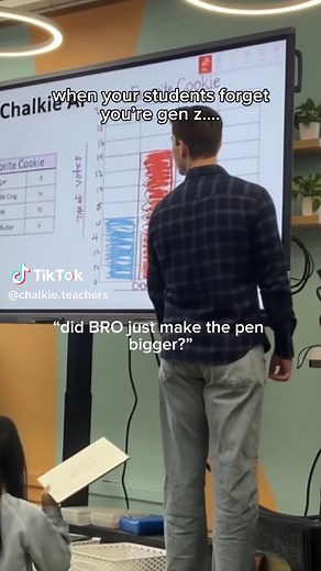 Simplify Lesson Planning with Chalkie Ai