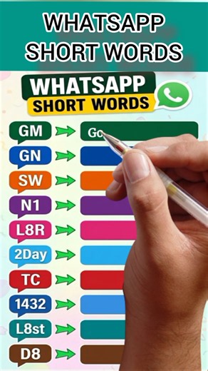 WhatsApp Short Words & Meanings 🤯 | Common Chat Abbreviations #Shorts