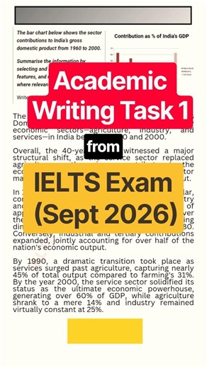 Academic Writing Task 1 from Exam (Sept 2026) #ieltspreparation #ieltswriting #ieltsgraph