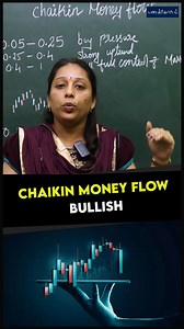 20K views · 204 reactions | Chaikin Money Flow | Bullish #chaikinmoneyflow #bullish #stock #trendingmarkets #flowindicator #sharemarket | பணத்தோட்டம் Panathottam | Facebook