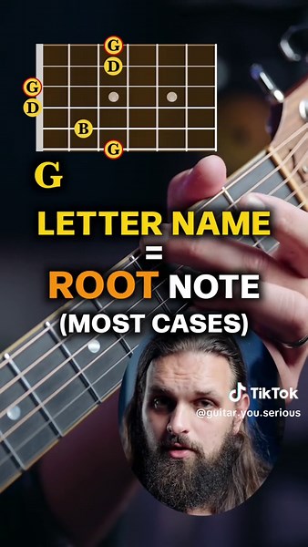How do chords get their names? . . . . . . . . #guitar #guitarist #guitarlesson #beginner #beginnerguitar #guitarexercises #justthetip #guitarrista #guitaryouserious #guitartips #guitarlover #guitarsdaily #acoustic #instaguitar #explore #explorepage #fyp #fypシ #guitartok #foryou #foryoupage #chords #triads #gotryitout