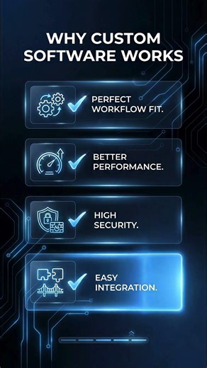 Custom software or ready-made software ? #CustomSoftware #SoftwareDevelopment #viral #explorepage