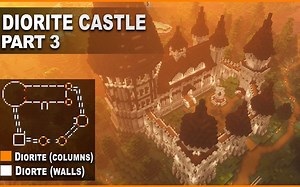 【Stevler】闪长岩城堡 pt.3（授权转载）