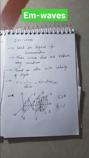 EM-WAVES class-12 ncert physics
