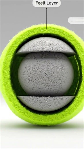 INSIDELAB INSIDE 🎾🎾 Tennis Ball
