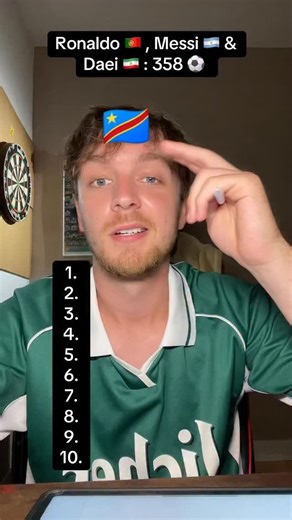 Casper Football on Instagram: "Hallo ich bins"