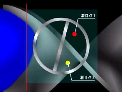 スタティックミキサー転換作用【ノリタケ株式会社】