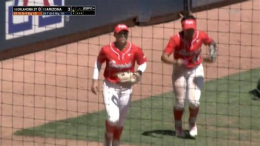 Oklahoma State vs. Arizona: Game Highlights