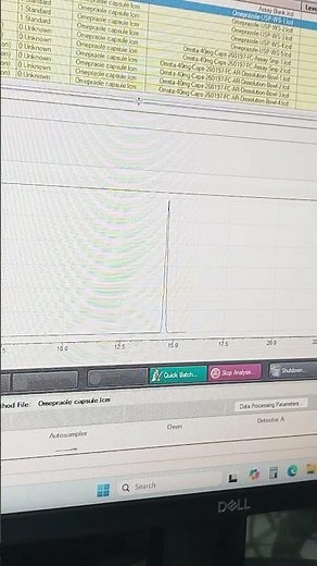 Omeprazole Gradient Method by HPLC | Method Development & Analysis