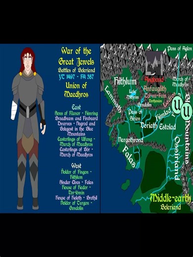 Union of Maedhros | War of Great Jewels | LOTR Shorts