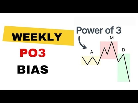 Win Every Trade Using the ICT Weekly Power of Three - WEEKLY AMD / WEEKLY PO3