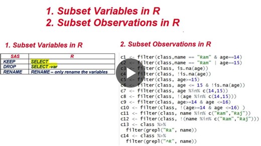 For R Beginners / R Learners / R SAS interview Questions 2. Subset Variables Observations in R (Comparison between SAS R) | Munnangi Sarojini