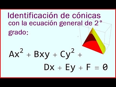 Identificación de cónicas