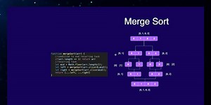 Merge Sort