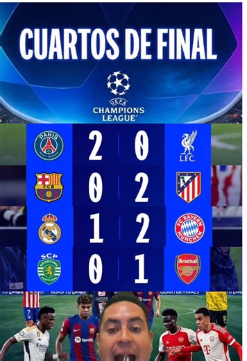 Resultados de Cuartos de Final Champions League