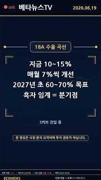 죽어가던 인텔 진짜 살아날까 — 美 정부 10% + 머스크 250억$ + 18A 트리플 콤보 #Shorts (2026.6.19)