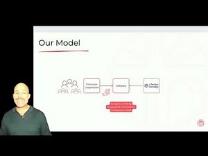 How we structure employee ownership | A Guide to Selling Your Company to Your Employees