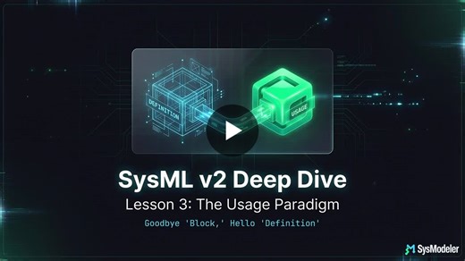 SysML v2: Simplifying Complex Systems with Clean Architecture | SysModeler.ai posted on the topic | LinkedIn