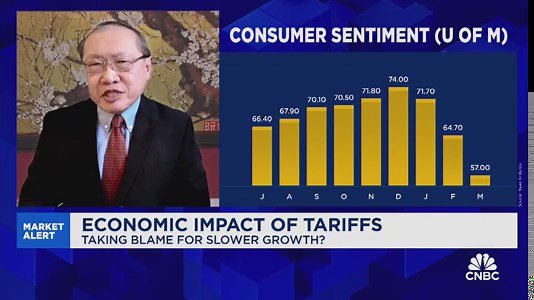 Lee: Tariffs are not a big lever to hold back GDP growth, as imports are only 14% of GDP