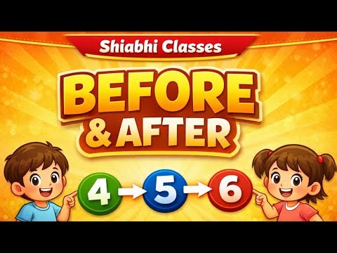 📘 Successor and Predecessor | Shiabhi Classes
