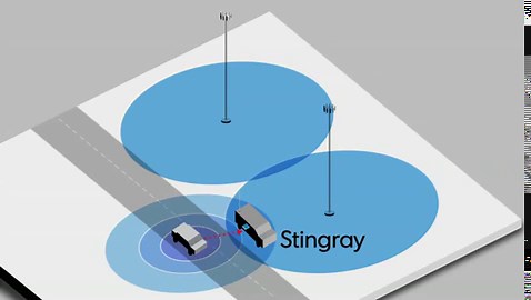 Police use stingray to secretly track cellphones to solve routine crimes