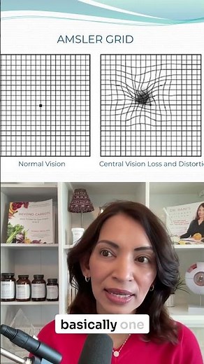 How Does the Amsler Grid Help Detect Macular Degeneration Early? #AMDRisk #eyeqpodcast #VisionHealth