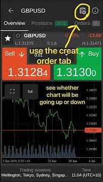 Top 10 Easy Steps How to use Ctrader and Easy to Make Money