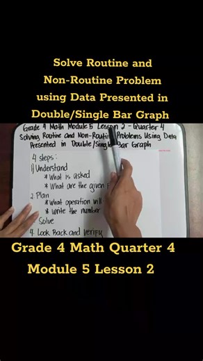 Solving Bar Graph Problems in Grade 4 Math