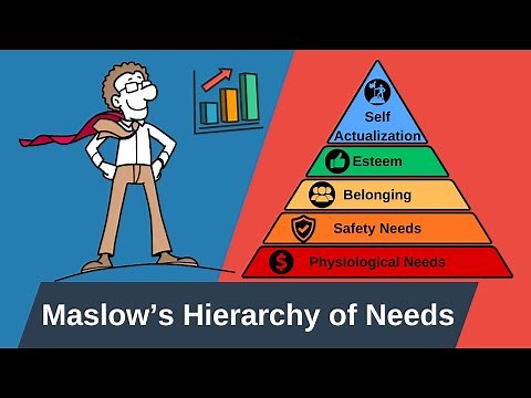 Maslow’s Hierarchy of Needs Explained: A Leadership Guide for Project Managers