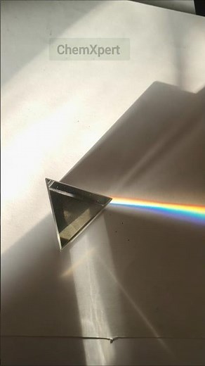 Dispersion Of white Light | Class 10 Science