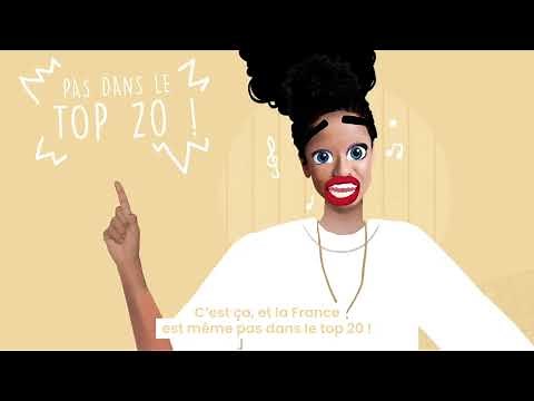 T'as Capté ? - Épisode 6 - L'indice de développement humain