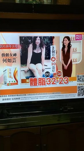 Girls who gain weight