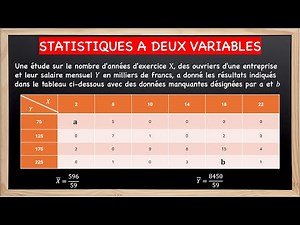 🎓 Two-Variable Statistics: Understanding and Applying ✅