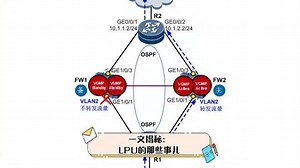 一文揭秘：LPU的那些事儿