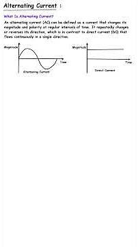 Alternating current (AC)