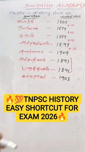 💯🔥TNPSC Group 4 History Shortcut in Tamil – Fastest Trick for Exam 2026#tnpsc #tnpscexam