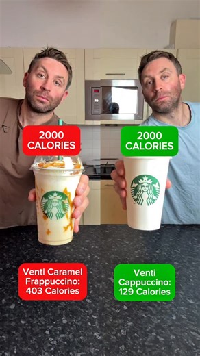 Both sides represent what 2000 calories of fast food, drinks and coffee could look like. - However, on the right side the items are lower in calories, which leaves room to include significantly more food. - In fact, as my video shows, you could enjoy fast food, coffee, chocolate, ice cream, extra chicken, a fruit salad, a chicken salad and broccoli within a 2000 calorie budget. - Being informed of the options available empoweres you to make eating decisions that support your goals and enjoyment.