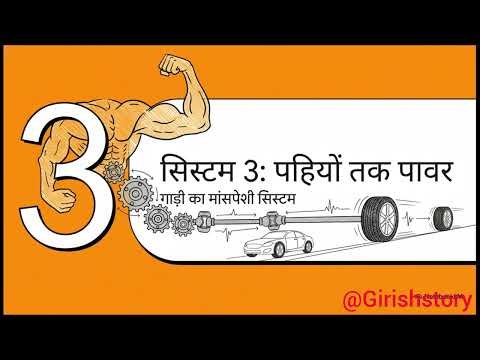 गाड़ी स्पीड क्यों नहीं पकड़ती? असली कारण, जांच प्रक्रिया, ओवरहॉलिंग और समाधान